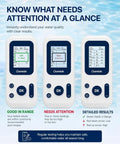 Digital Pool And Spa Water Test Kit Featuring 7 In 1 Chemistry Analysis with display showing results for water quality.