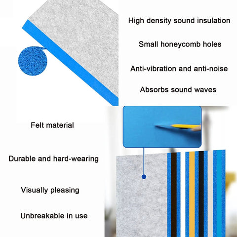 Hella Solid High Density Acoustic Foam Panels With Durable Fabric Cover Blue Self Adhesive Sound Proofing Tiles close-up view of texture and detail.