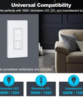 Slick Digital LED Dimmer Switch With Air Gap Power Cut Off And Precise Brightness Adjustments For Zero Hassle Three Way Lighting Upgrades Around The House mounted on a wall next to a sofa.