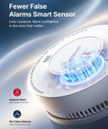 Photoelectric smoke detector with blue light, smart sensor, less false alarms, part of Five Pack Photoelectric Smoke Detectors With 10 Year Sealed Battery Ul Certified Real Deal Nuisance Free Sensing Solid Home Safety Gear Keeps Your House Locked Down Tight.
