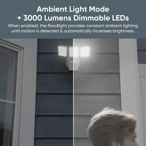 Floodlight Security Camera Pro With 2.5K HD Color Night Vision, 180 Degree Wide View, 3000 Lumen LEDs mounted on house exterior.