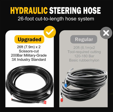 Hydraulic Outboard Steering Kit For 150HP Boats With 6.9 MPa Helm Pump, 26 Ft Cuttable Nylon Hoses, upgraded vs regular options
