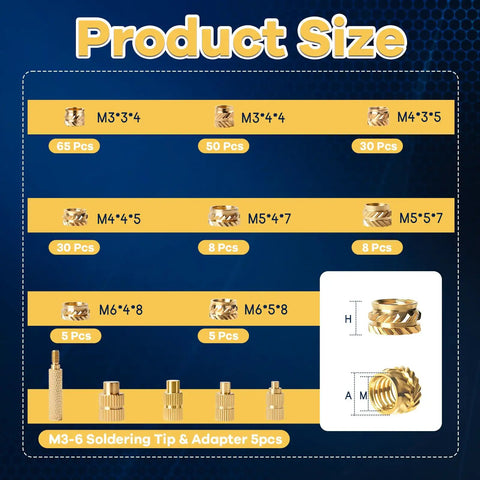 206 Piece Heat Set Inserts Assortment Kit With Metric M2 To M6 Thermal Brass Screw Lock Inserts Including Soldering Tip Adapter Tool for various sizes.