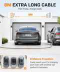 Portable 3.5kW Level 2 EV Charger With Nema 6 20P Plug For Zero Drama 240V Fast Charging And 26ft J1772 TPU Cable Smart App Control IP55 Weatherproof Design showing 8m cable reaching multiple parked cars.