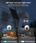 3MP Solar Wireless Security Camera with color night vision mounted on a house wall, showcasing colorful and infrared modes.