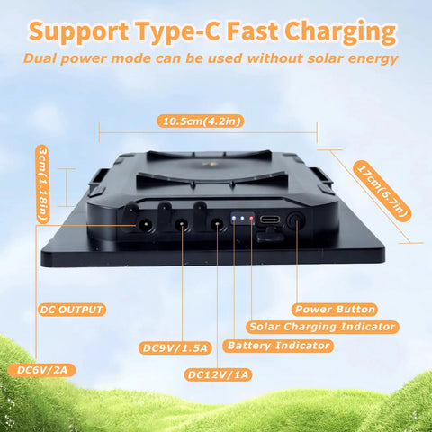 Hella Durable Plug And Hunt Ready 6W Solar Panel For Trail Cameras And Outdoor Gear showing dual power mode, Type-C fast charging ports, dimensions.