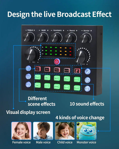 Straight Fire Podcast And Live Streaming Bundle Featuring A Premium Condenser Microphone, Rock Solid Boom Arm, Bluetooth Dsp Sound Card, Plug And Play Studio Kit Guaranteed To Level Up Your Audio Game Right Now display showing sound effects and voice modulation options.