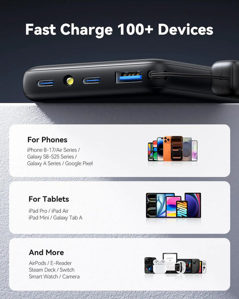 Compact 10000mAh Power Bank Featuring 45W Fast Charging Portable Charger showing fast charge capability for 100+ devices.