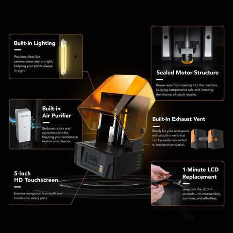 Sick 16K Resin 3D Printer With Hella Crisp Detail And A Smooth 10 Inch LCD Screen for precision crafting features built-in lighting and air purifier.