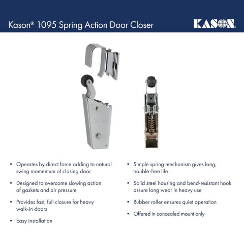 Spring Action Door Closer With Quiet Rubber Roller Heavy Duty Closure For Walk In Doors Fast Full Close Even With Gaskets And Air Pressure