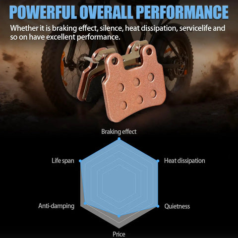 2 Pair Semi-Metallic Brake Pads For Ridstar Q20 Ebikes shown with performance graph and bike wheel