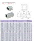 Two Pack Linear Bearings SCS25UU 25mm Length For CNC Parts, 3D Printer Projects, Pro Grade Precision Machine Tools, Smooth Low Friction Motion Guide Rails, High Accuracy Bearings For DIY Machining; SCS25UU bearing block diagram