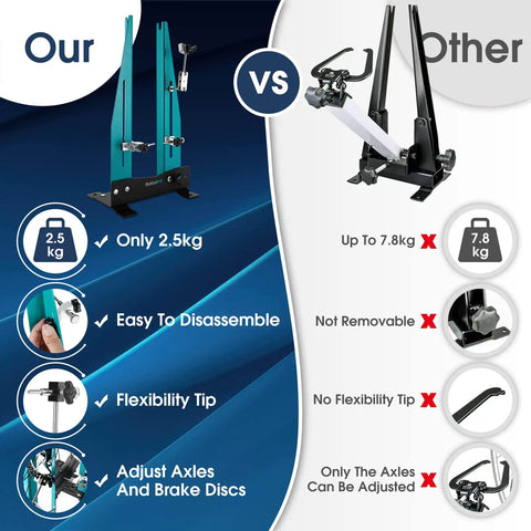 Comparison of Pro Grade Bicycle Wheel Truing Stand With Spoke Wrench Removable Metal Structure vs competitor, features highlighted.