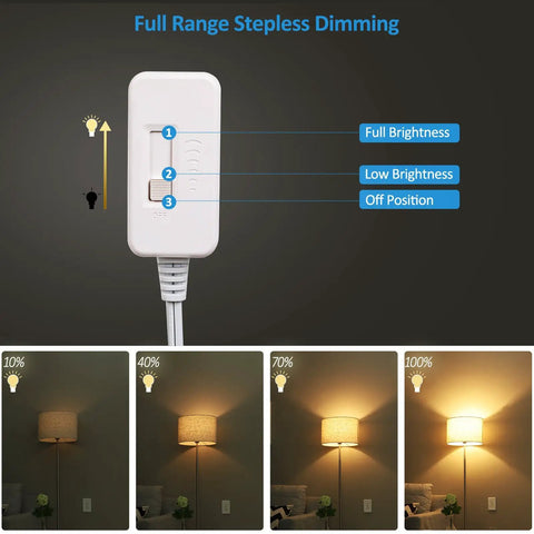 Plug In Dimmer Switch With Dimmable LED Bulb Included showing brightness levels and full range slide control for lamps.