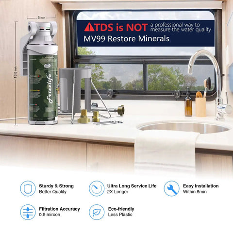 Top Shelf Rv Water Filter Inline Hose Filter With Nsf Certification 0.5 Micron Composite Carbon Block in modern kitchen setting.