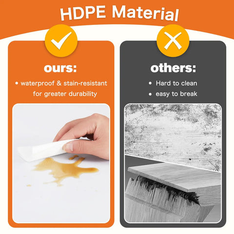 Comparison of HDPE material highlighting waterproof and stain-resistant features for Four Foot Go To Folding Picnic Table With Carrying Handle Easy To Fold And Store Portable Lightweight Table For Camping Picnics Parties Dining And Outdoor Kitchen Use Slim Fold Design For Indoor Or Outdoor Travel And Backyard Fun.