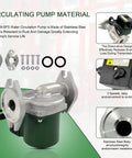 Premium 009-SF5 Recirculating Pump Keeps Your Home Happy With Slick 115V 1/8HP 3250 RPM Motor with stainless steel body and parts.