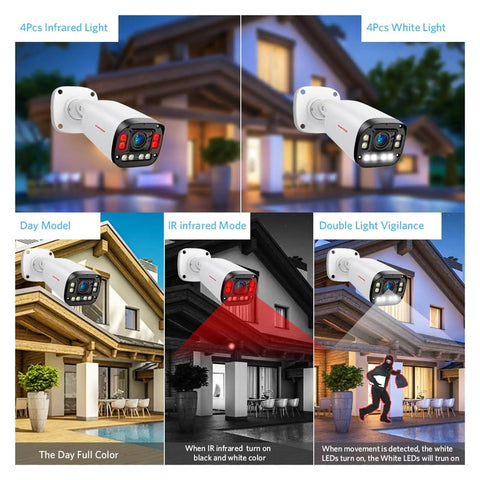 Rock Solid 16CH 4K Security Camera System With 5X Optical Zoom AI Auto Focus showing Day and IR modes with white light features.