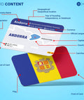 Ultimate Geography Flash Cards Set With Flags Capitals Currencies And Populations 290 Cards For Global Nations And US States card details, Andorra flag and info card.