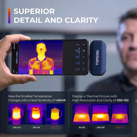 Android Thermal Camera 512x384 High Resolution With TISR Tech attached to smartphone displaying thermal image