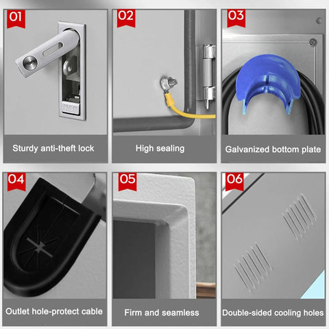 Features of Rugged Outdoor EV Charger Enclosure Wall Mount Heavy Duty Steel Box: anti-theft lock, high sealing, and galvanized plate.