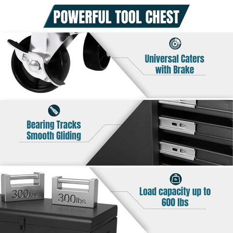 Heavy Duty Rolling Tool Chest With Five Hella Spacious Drawers And Separate Bottom Cabinet Drawer For Mechanics Or Home Crews Seeking Straightforward Professional Organization featuring universal casters and load capacity labeling.