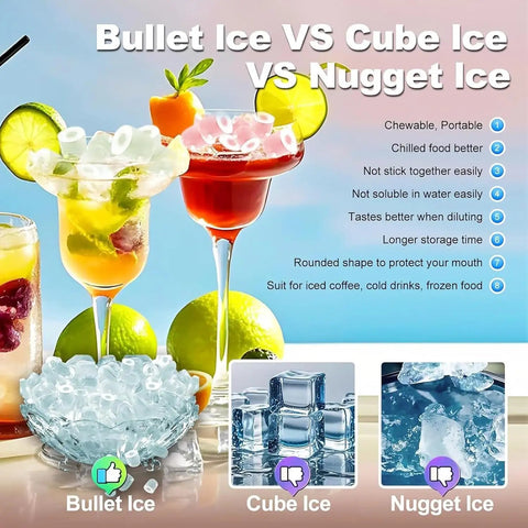 Self Cleaning Portable Countertop Ice Maker Spits Out Nine Bullet Cubes In Six Minutes With Smart Touch Panel And Two Liter Tank Perfect For Home Bars Offices And Rv Hangouts No Drama Just Frosty Vibes showing comparisons of bullet, cube, and nugget ice.