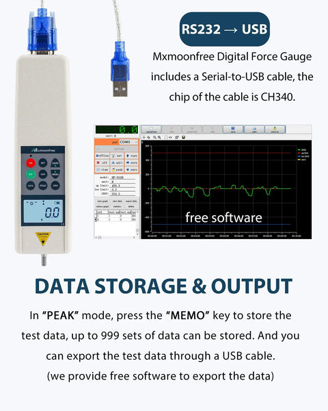Hardcore 50N Digital Force Gauge for Accurate Push and Pull Load Testing Featuring Slick USB Data Sync Integrated Calibration Cert showing data storage and USB connection.