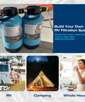Top Notch Garden Hose Iron Filter For Rv Campers And Households No Fuss Plug And Play setup for cleaner water system.