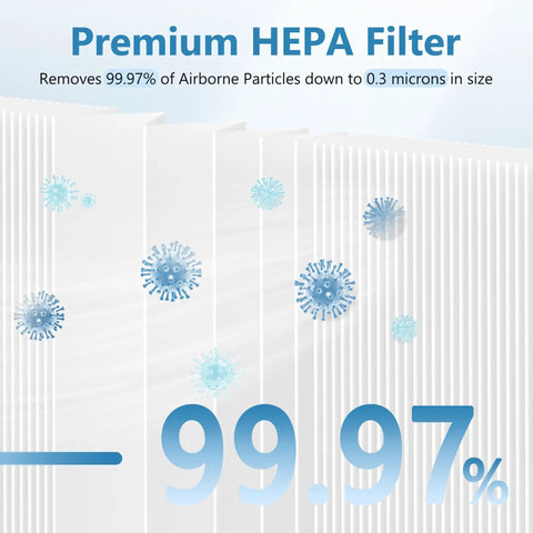 Premium HEPA filter graphic showing 99.97% airborne particle removal, designed for AP2301 air purifiers.