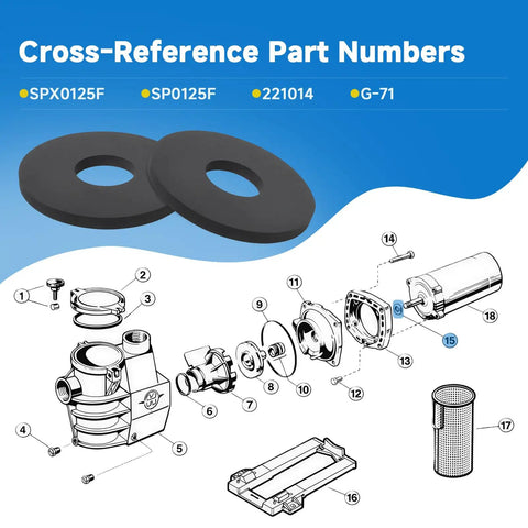 4-Pack Rubber Water Slinger Rings SPX0125F Compatible With Hayward Pool Pumps Durable Slam Ring Seal Guard shown with cross-reference part numbers.