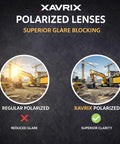 Kickin Up Dust With These Slick Z87 Rated Safety Sunglasses Featuring Polarized Anti Glare Lenses UV400 Protection side by side comparison of glare blocking effectiveness.