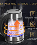Glass Electric Kettle 1.7 Liter Fast Boil Cordless Water Boiler for Tea and Coffee with Auto Shutoff and Boil Dry Protection BPA Free.