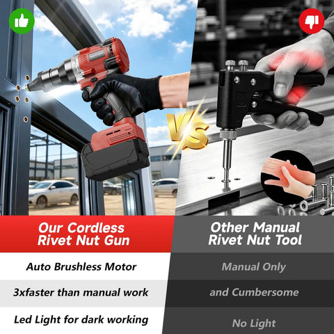 Professional Cordless Rivet Nut Tool Kit With Brushless Motor And One Button Operation Delivers Hella Fast 2030 Pounds Of Pulling Force For 18V Battery Platforms And Pro Shop Work compared with manual tool.