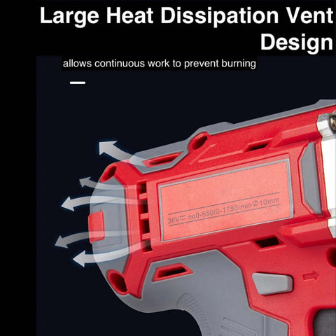 36V Cordless Metal Shear Cutter with Copper Motor showing large heat dissipation vent design
