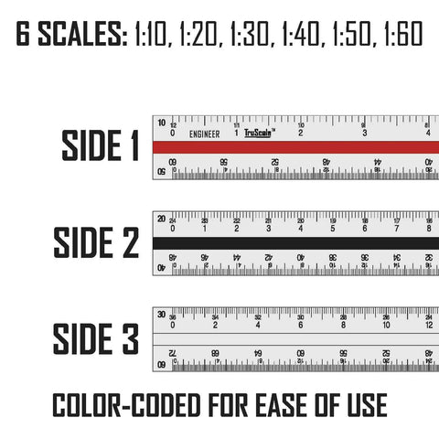 12 Inch Aluminum Triangular Engineering Scale Ruler With Six Scales 1:10 1:20 1:30 1:40 1:50 1:60 shown with color-coded sides