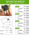 Ceiling Fan Pull Chain Switch Kit With CBB61 Capacitor And 3 Speed 4 Wire Light Replacement schematic and detailed view