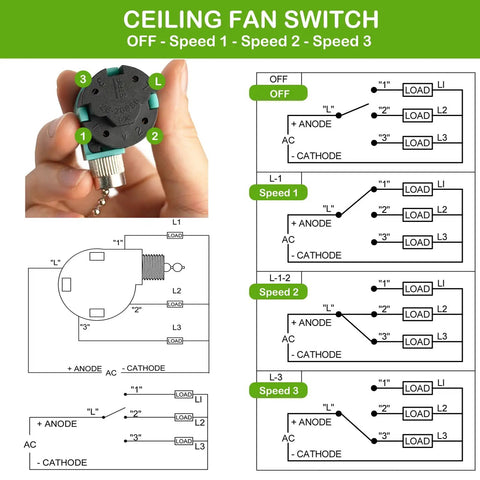 Ceiling Fan Pull Chain Switch Kit With CBB61 Capacitor And 3 Speed 4 Wire Light Replacement schematic and detailed view