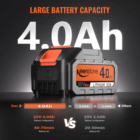 Lithium-ion battery for Cordless Leaf Blower With 70 Minute Runtime And 4000mAh Battery No Battery Swap Needed Ultra Lightweight Handheld Tool.