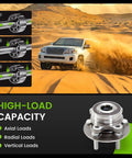 Road Ready 5 Lug Front Rear Wheel Bearing And Hub Assembly Set With Built In Abs Sensor For Ford Edge showcasing high-load capacity features.