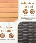 Close-up of solid acacia wood and hand-woven PE rattan showcasing materials for Sturdy Outdoor Storage Cabinet On Wheels.
