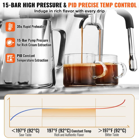 Solid Semi Automatic Espresso Machine With Built In Grinder And Large Hopper pouring rich coffee into clear cups with PID control.