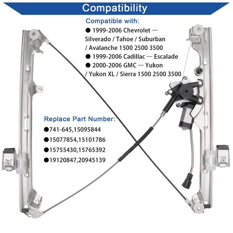 Front Passenger Side Power Window Regulator And Motor Assembly 741-645 for 2000-2006 Chevy Silverado, Tahoe, and GMC Yukon XL
