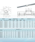 High Octane 20mm Linear Rail Pack with SBR20UU Bearing Units detailed dimensions and load ratings for CNC applications.