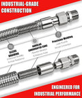 Heavy Duty Workhorse Industrial Compressor Jumper Hose Featuring A Corrugated Stainless Core And Tough Braided Sleeve rated for 450 Psi and 750 F, showcasing precision welding and sleeve braiding.