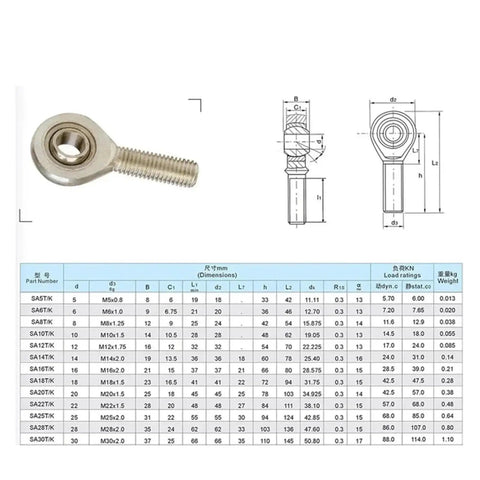 6Pc Sa14 Rod Ends Set With Right Hand Male Metric Threads For 14mm Shafts Heavy Duty Fish Eye Ball Joint Uniball Bearing diagram with specifications.