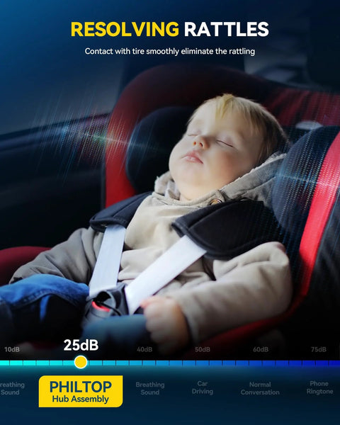 Child peacefully sleeping in car seat, highlighting effectiveness of PHILTOP Hub Assembly in reducing noise to 25dB.