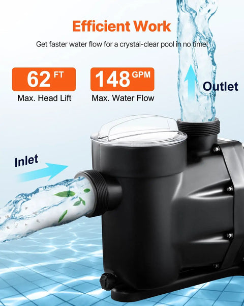 Built Different 2.5 Horsepower Above Ground Pool Pump With 148 Gallons Per Minute Flow showing inlet and outlet features.