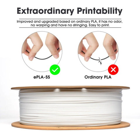 PLA Basic Filament 1.75mm for Fast 3D Printing, 1kg Spool, High Fluidity PLA Designed For Rapid Printing On Fast 3D Printers, White Color