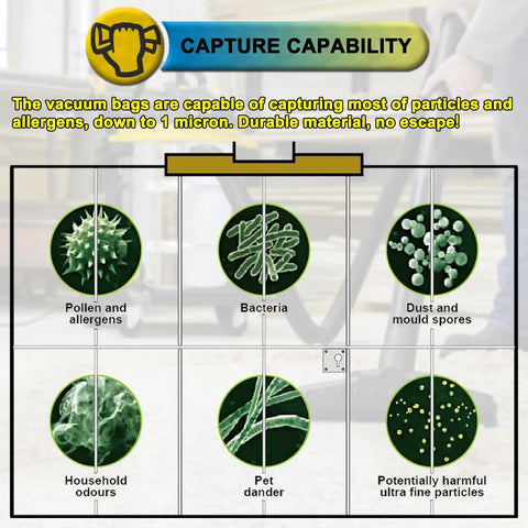 Diagram showing capture capability of 5 Pack VF3503 Replacement Shop Vac Bags Size B For Ridgid 5 To 10 Gallon Wet Dry Vacuums
